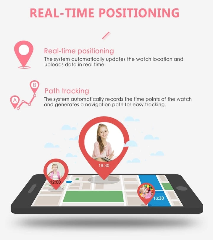 Kids GPS Tracker SOS Smartwatch